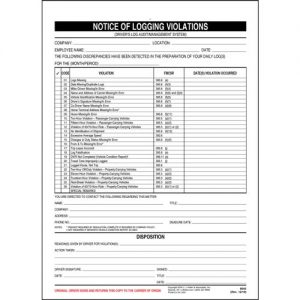 OPERATIONAL FORMS