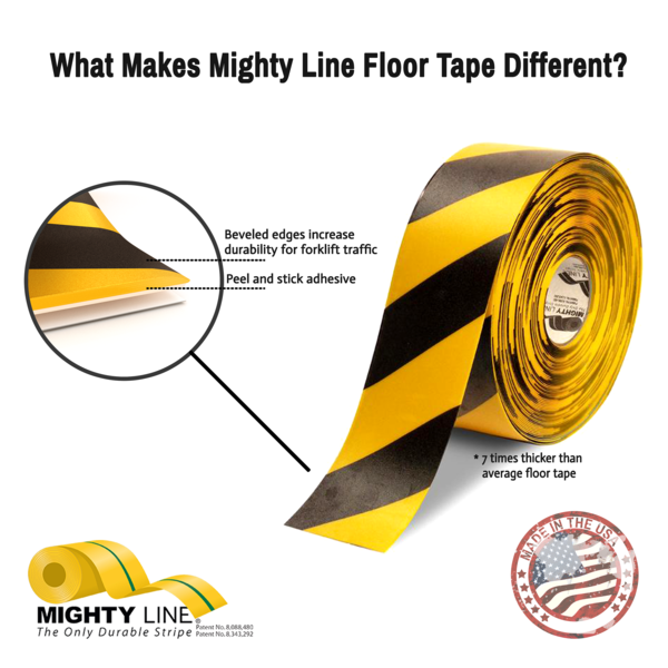2 White Floor Tape with Green Diagonals - Safety Floor Tape